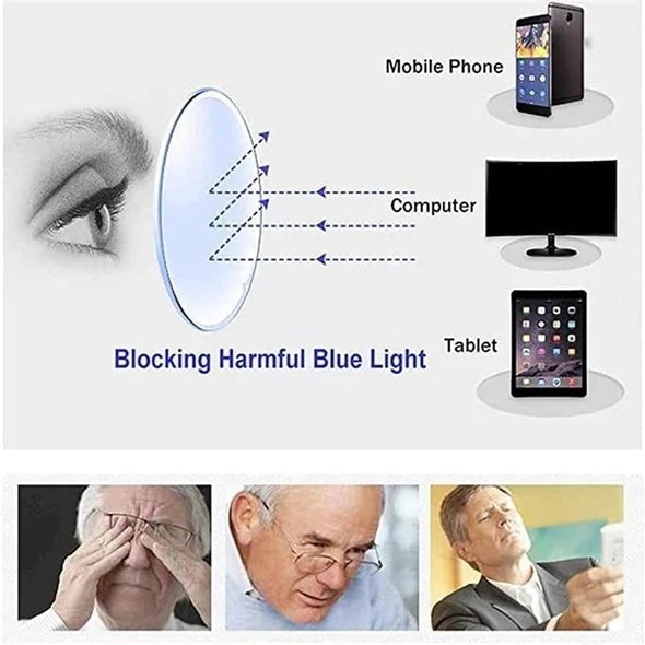 Anti-Blue Progressive Remote és majdnem dupla olvasószemüvegek